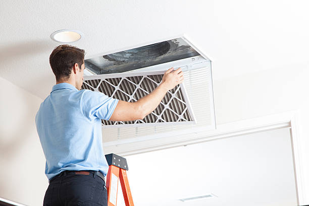 Fullerton, PA HVAC Company